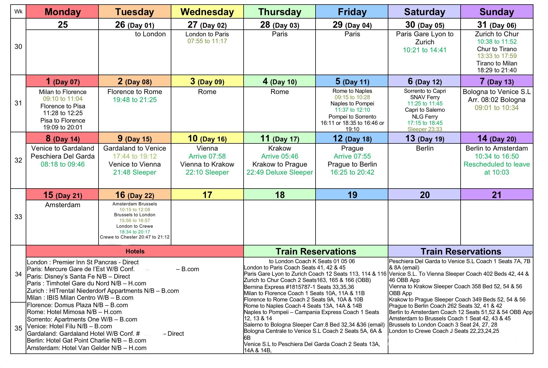 Interrail Planning Calendar